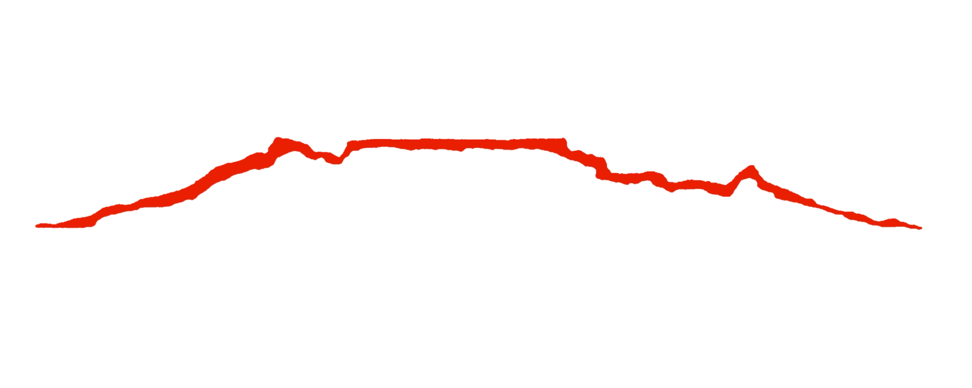 cape welding white